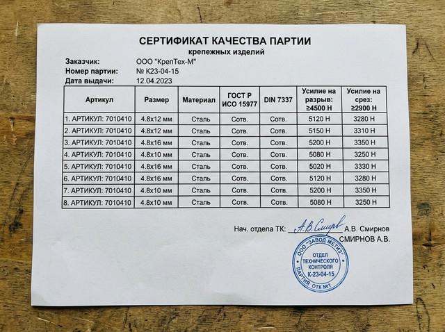 Паспорт качества партии крепежа с двойной маркировкой DIN 7337 и ГОСТ Р ИСО 15977